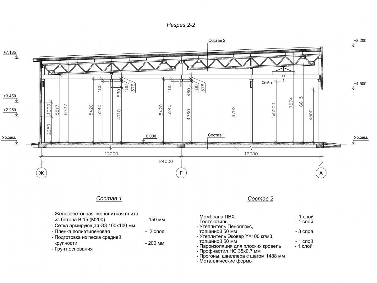 Планировка СТО из сэндвич-панелей -  фото 6